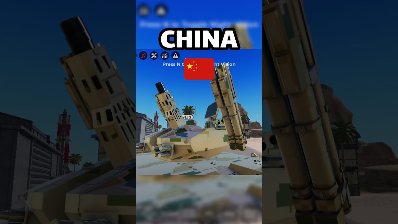 How different countries use air defense in war tycoon