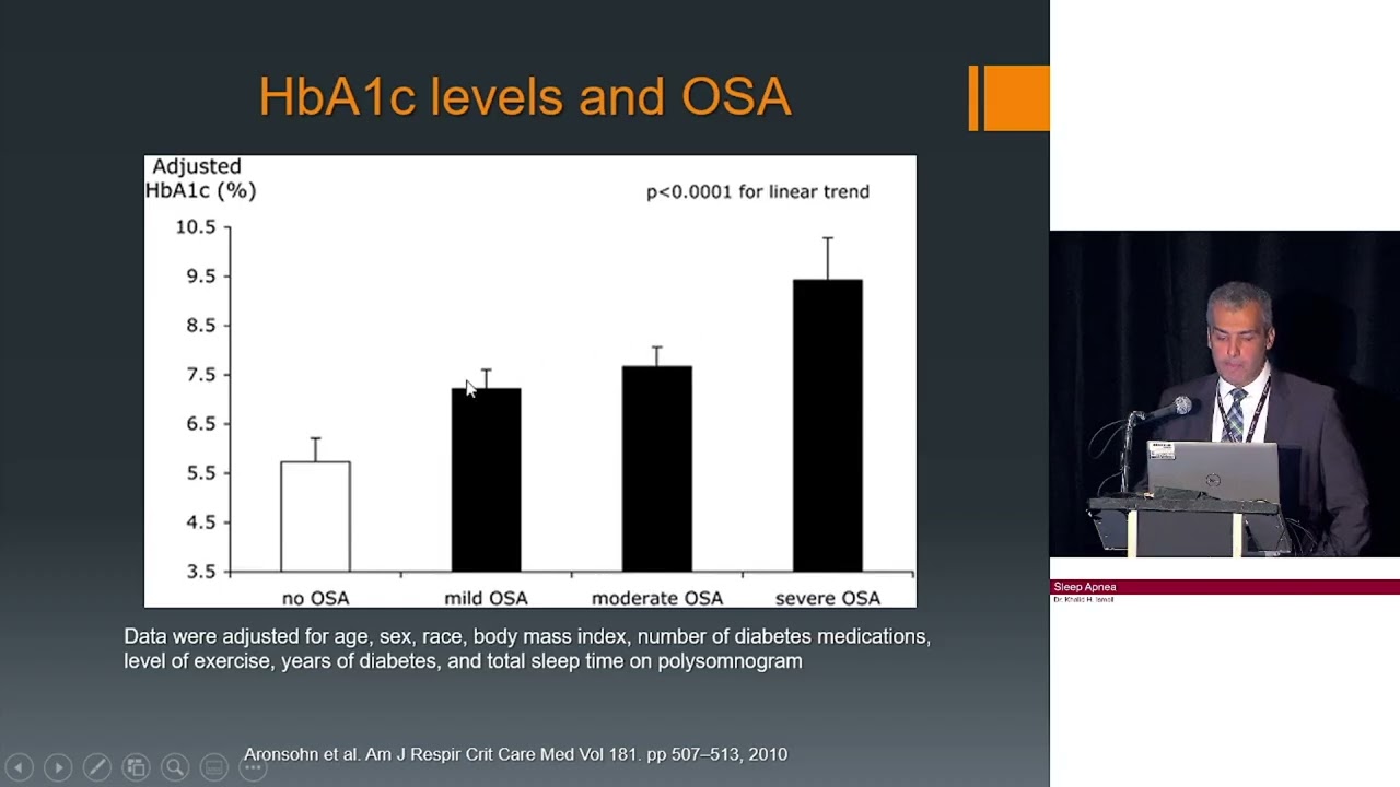 109  Sleep Apnea   GMHS.vn