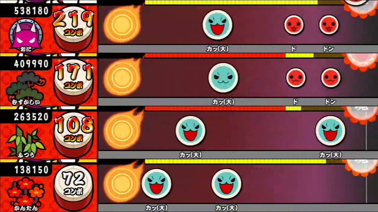 太鼓の達人 ムラサキver R.Y.U.S.E.I.【全難易度同時再生】