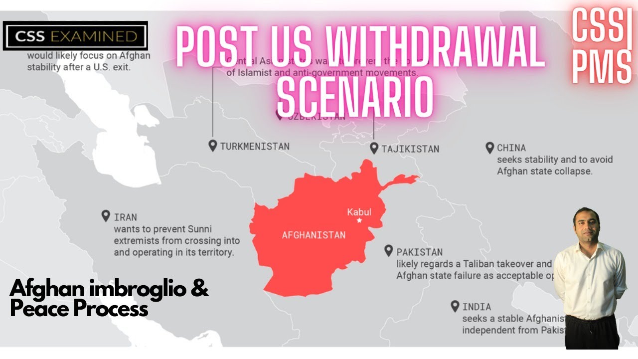 CSS Current Affairs | Post-US withdrawal scenario & Peace Process in Afghanistan | Sir Umer Mukhtar