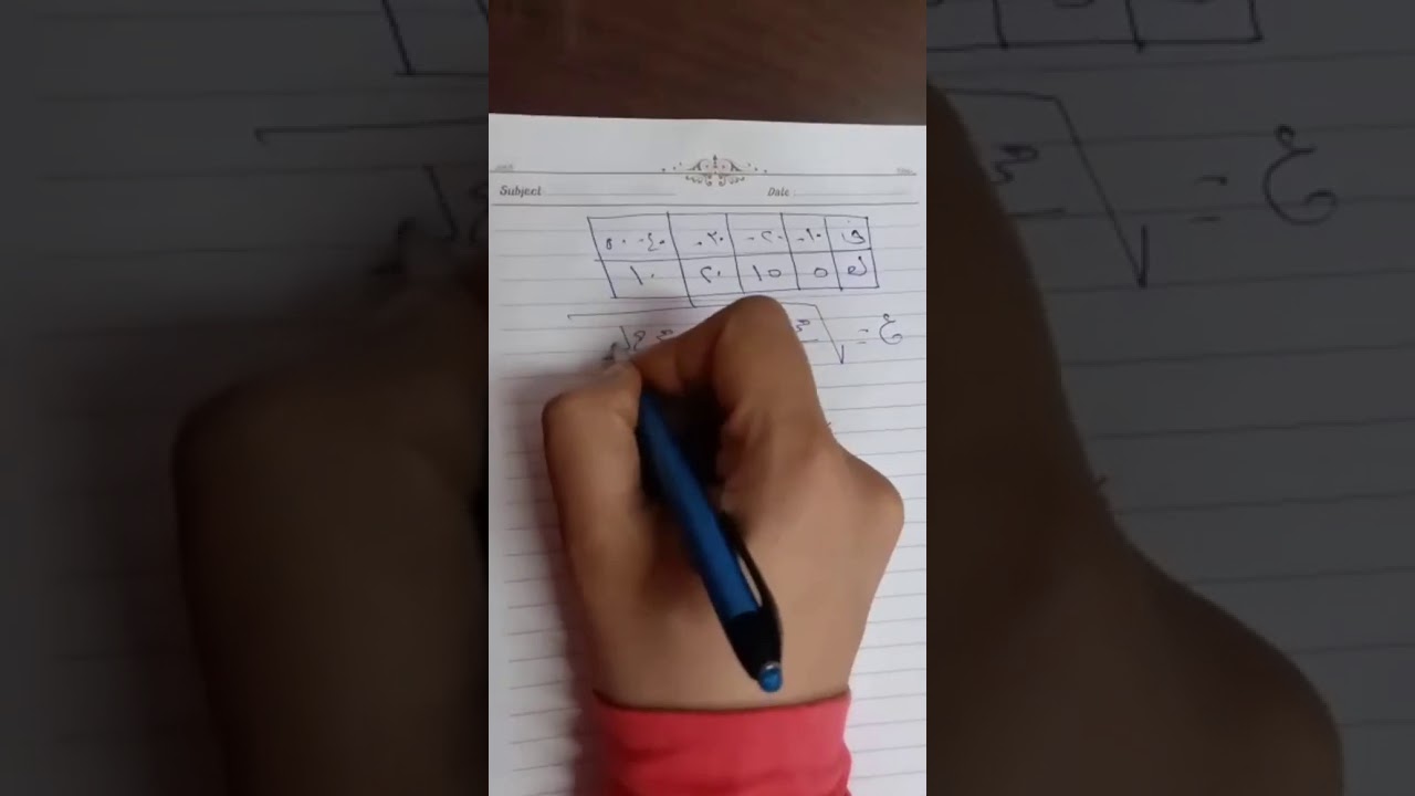 ايجاد الانحراف المعياري من البيانات المبوبه بطريقة الانحرافات العاديه