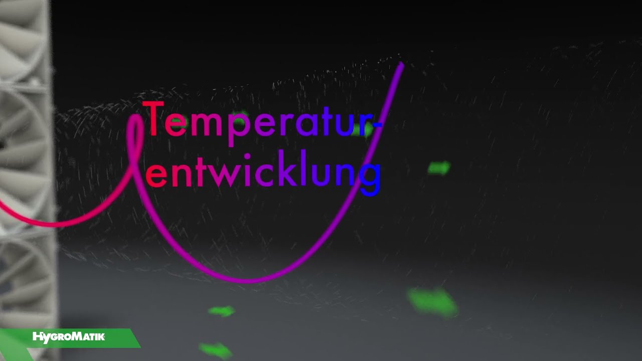 HygroMatik adiabates HPS Funktionsprinzip