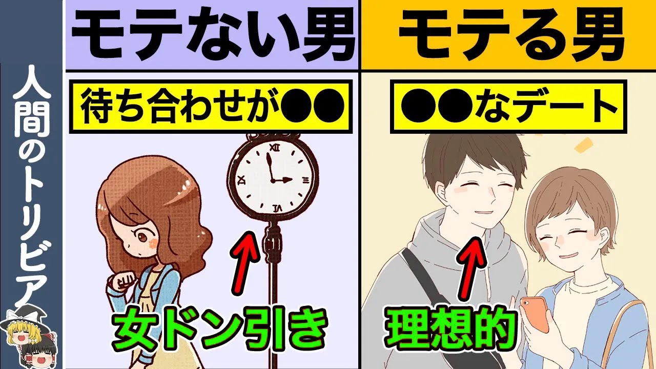 デートでわかるモテる男とモテない男の決定的な違い
