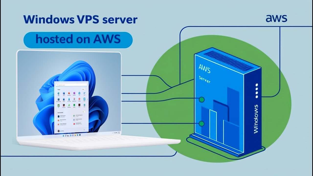 Уровень бесплатного пользования AWS: как бесплатно настроить Windows VPS