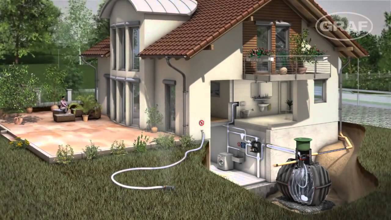 Eau de pluie : Que se passe t'il quand ma cuve est vide