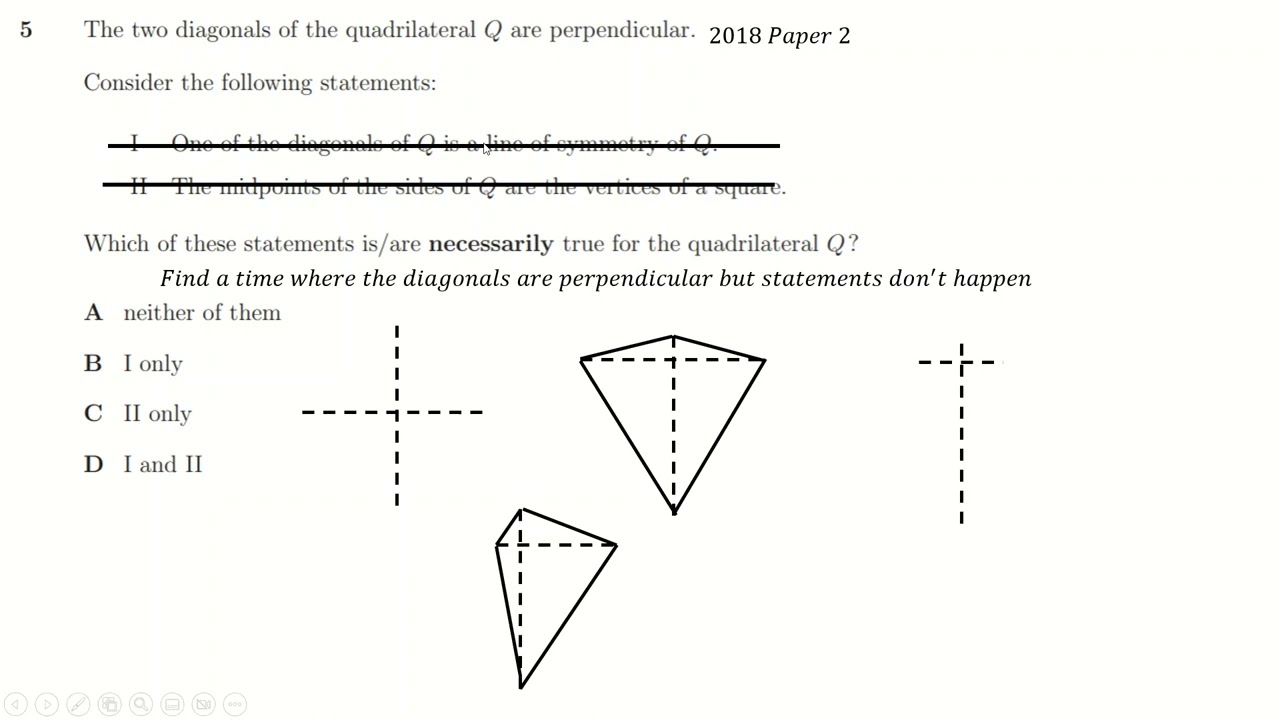 TMUA Paper 2: Shapes