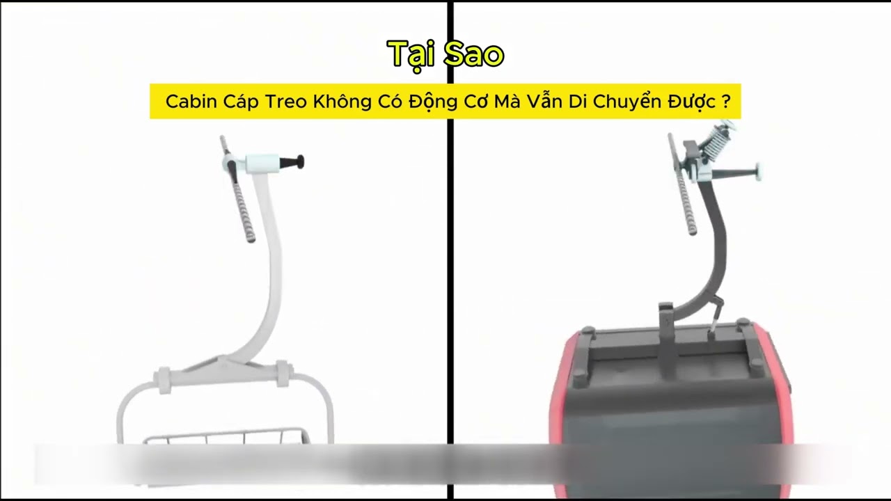 Tại Sao Cabin Cáp Treo Không Có Động Cơ Mà Vẫn Di Chuyển Được?
