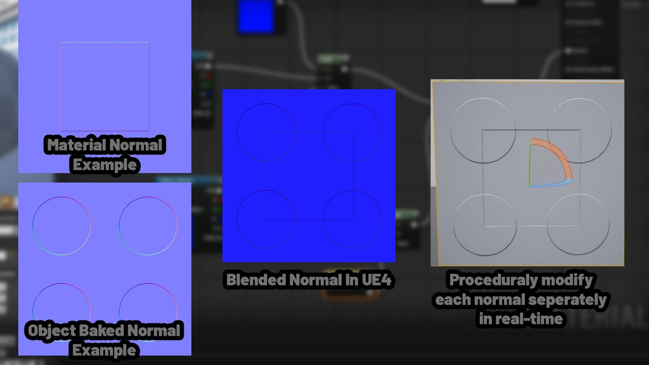 How to blend normal maps in UE4 & UE5