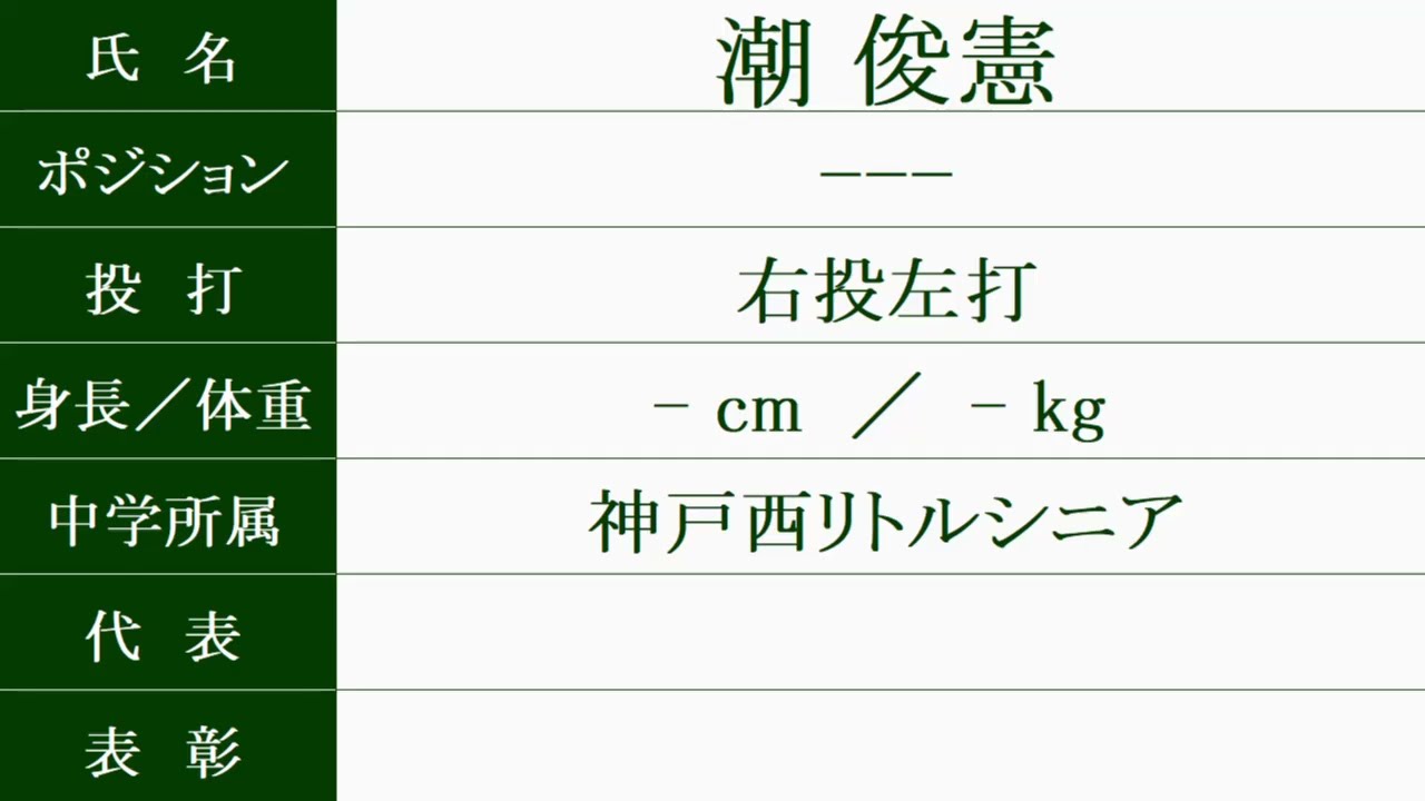 報徳学園『入部予定者 紹介』2026年春 硬式野球部 改訂版