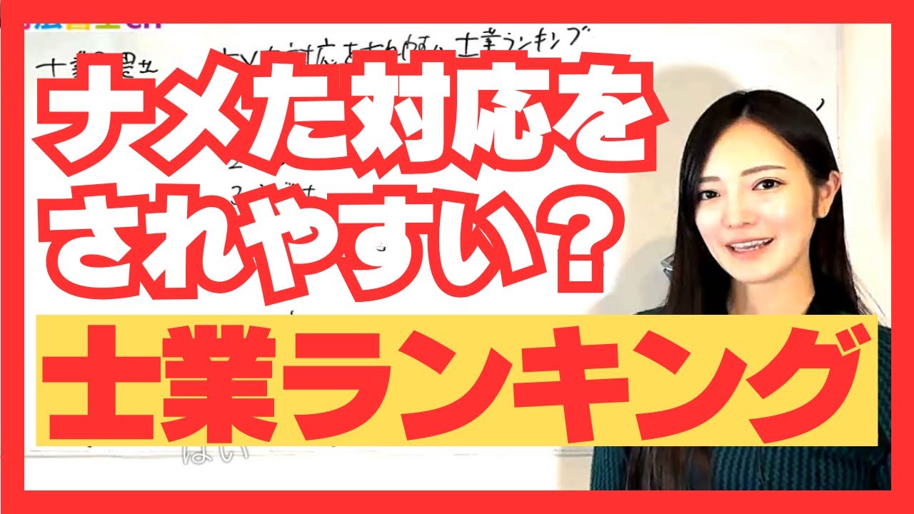 ナメた対応をされやすい士業　　3136