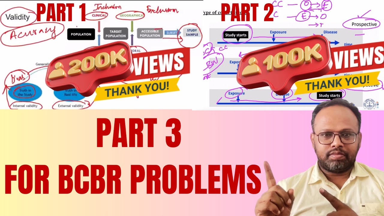 High yield topics of BCBR - Formula for Problems- Part III #BCBR #icmr #bcbrcourse #nptel