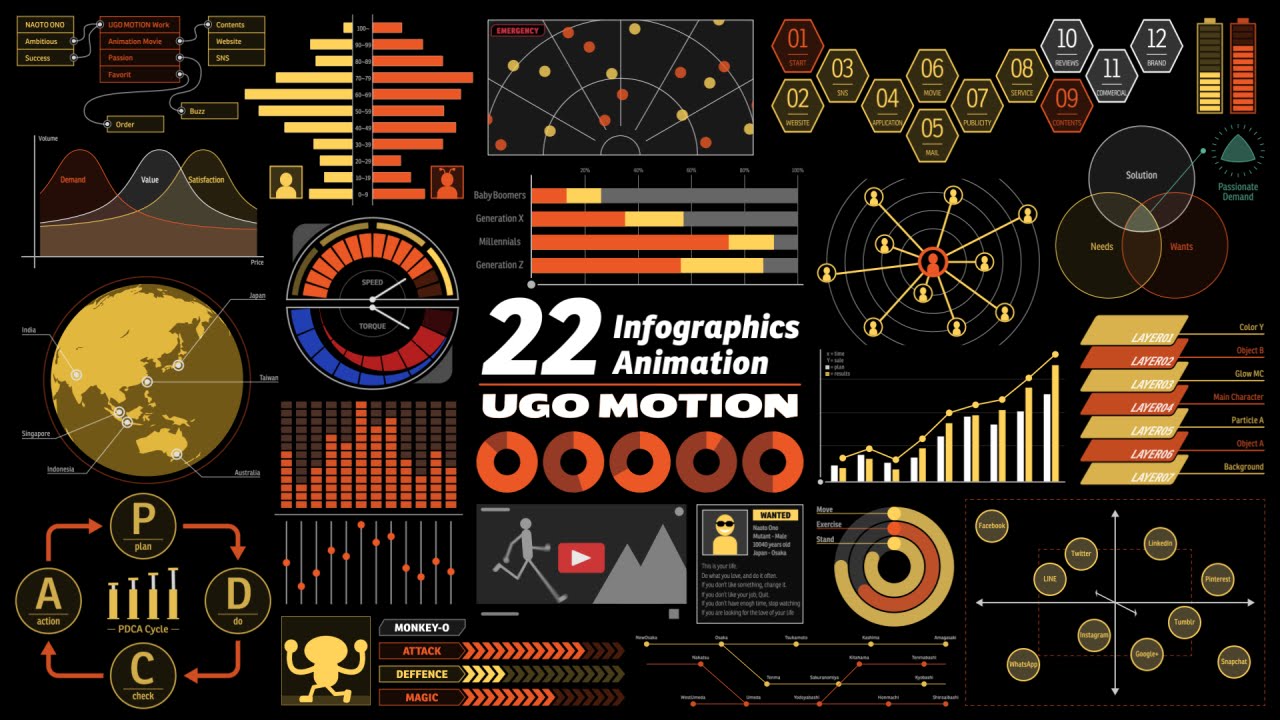 22 Infographics Animation / モーショングラフィックス制作実績
