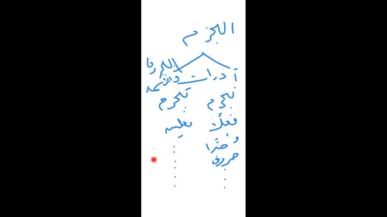 النحو المستوى الخامس  (أدوات الجزم)
