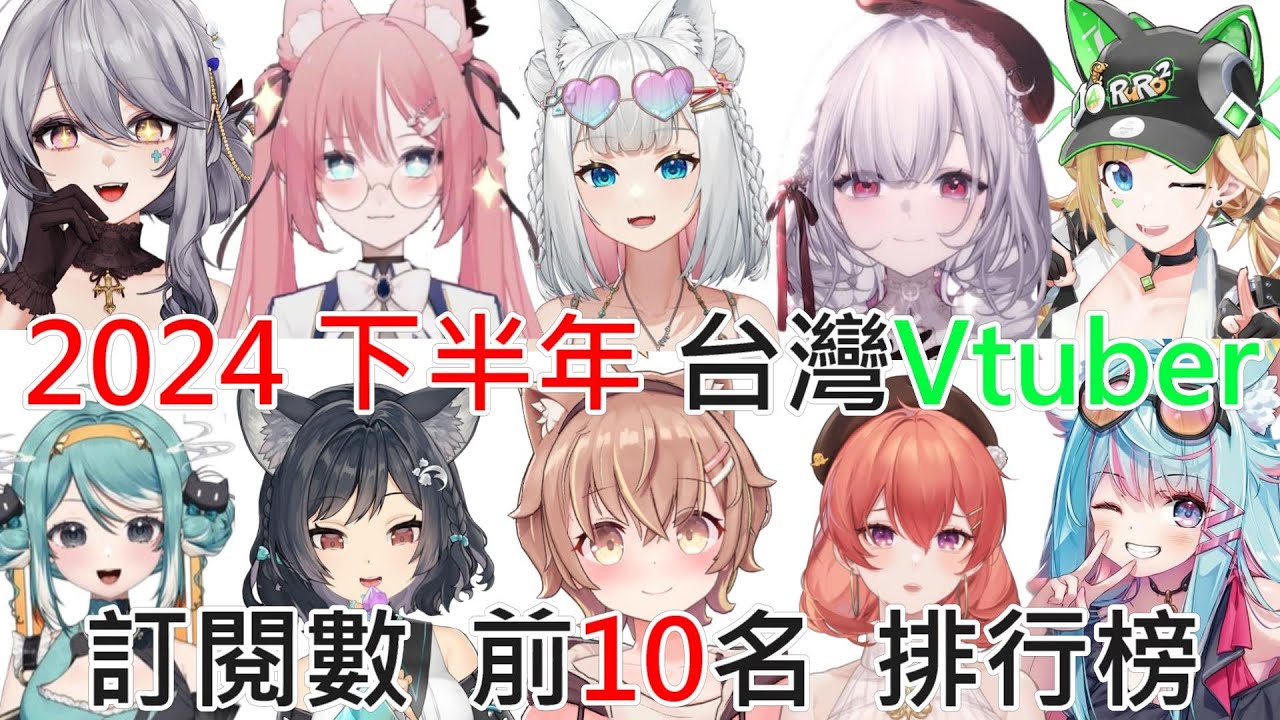 《修修咻》2025年 最新！ 台灣VTuber2024年下半年 訂閱數前10名 排行榜！快來看看你喜歡的VT上榜了嗎？-VTUBER