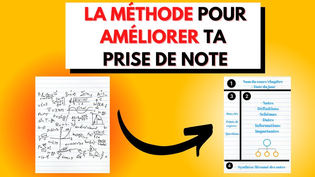 Comment mieux PRENDRE DES NOTES en cours | La méthode Cornell