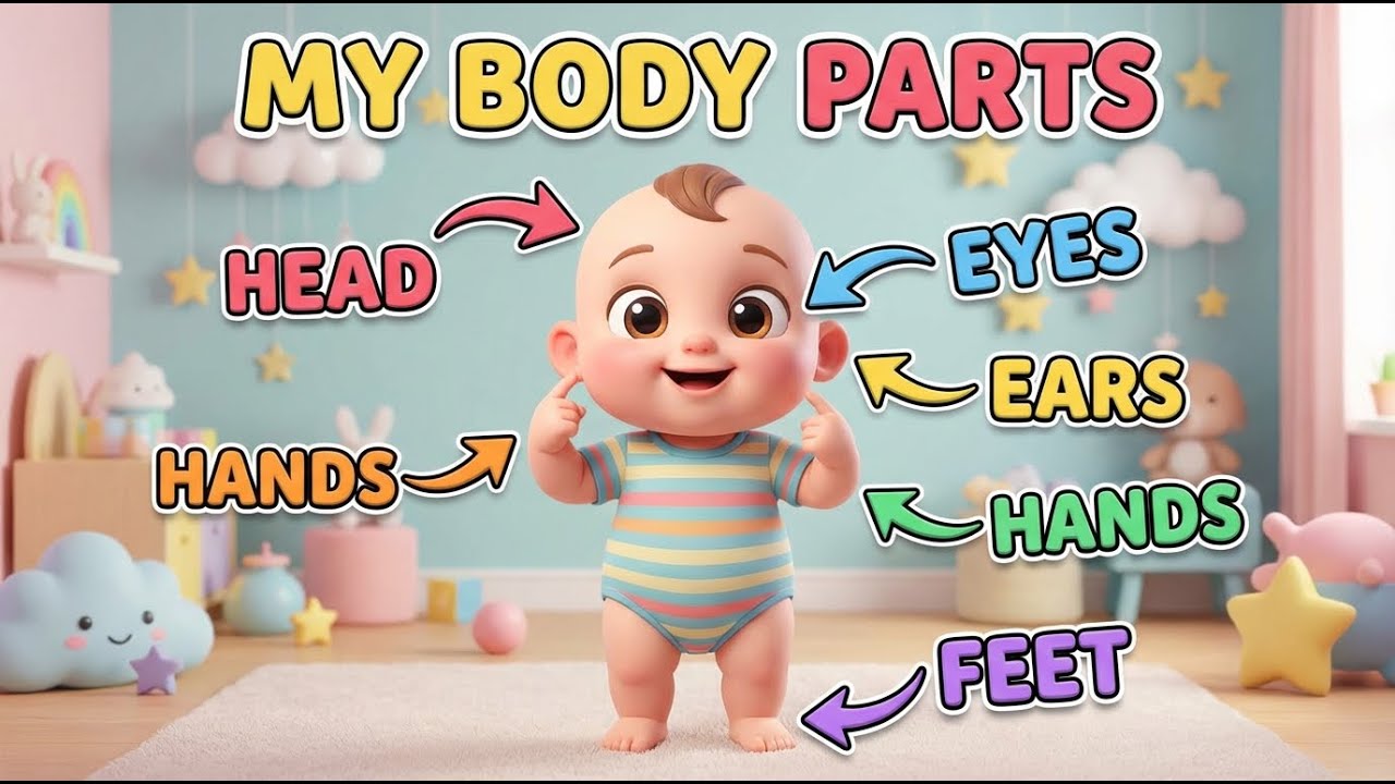 “My Body Parts Song 👶 | Learn Body Parts Names | Cute Baby Cartoon | Kids Rhymes”