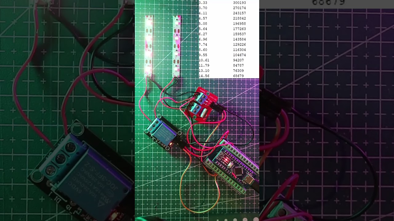 Сравнение ШИМ-ретранслятора и MOSFET #diyelectronics #testing