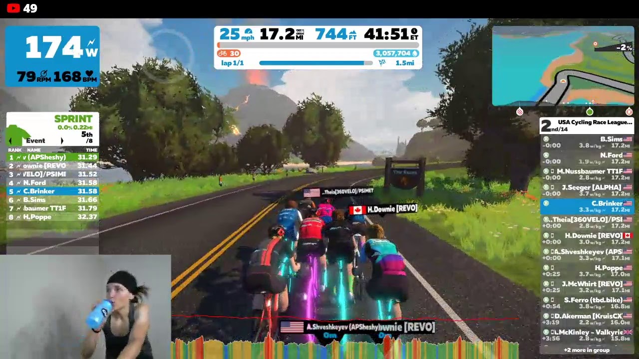 USAC ZWIFT RACE - WOMEN'S B RACE - WEEK 4 WATOPIA FIGURE 8