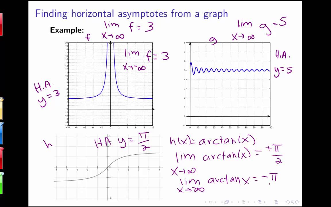 Section 2.6: Limits at Infinity and Horizontal Asymptotes (part 1)