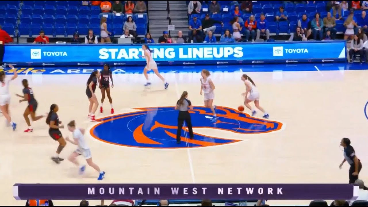 NCAAW 2026.02.07 New Mexico vs Boise State