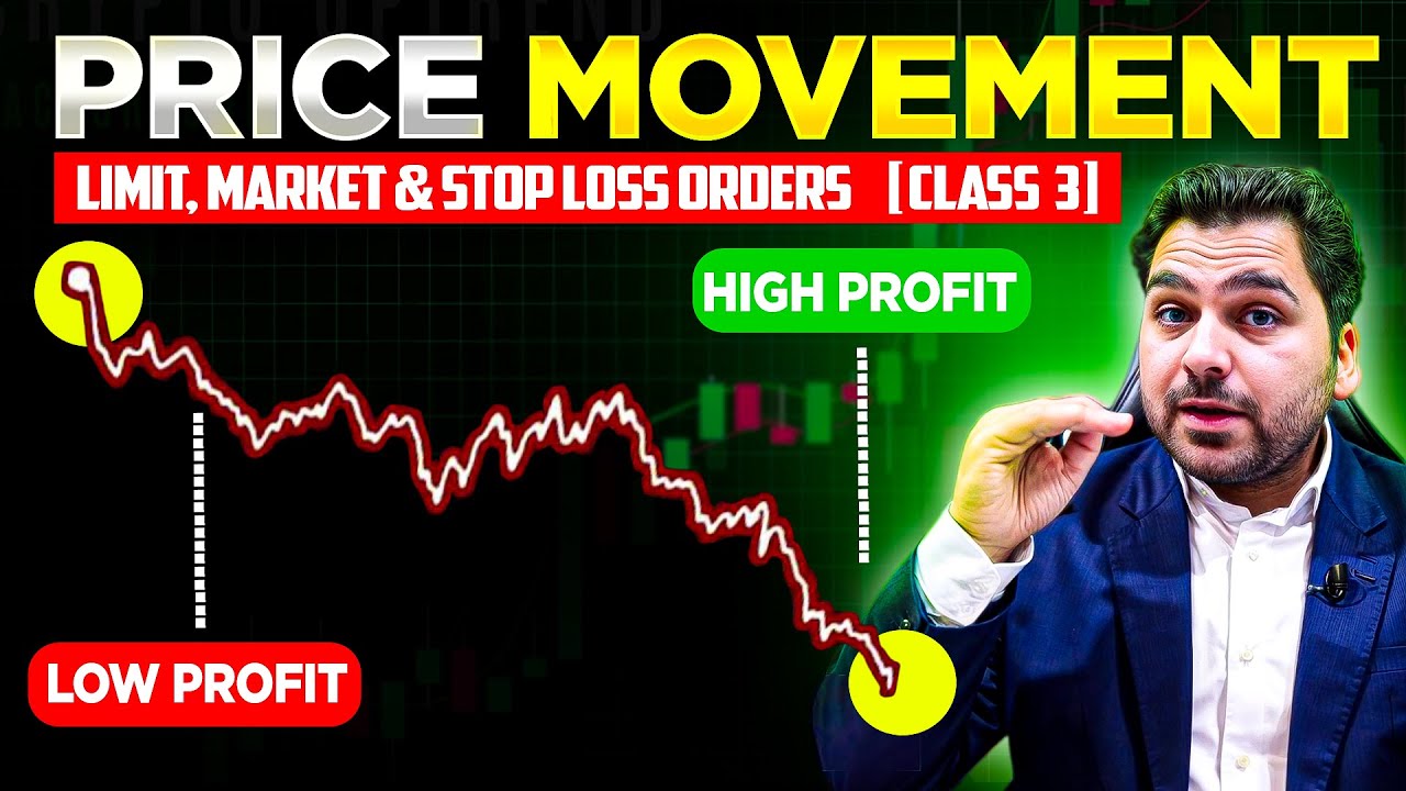 PSX Complete Course | Price Movement, Price Types, Limit, Market and Stop Loss Order | Class 3