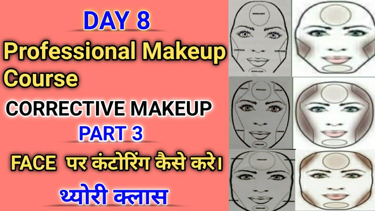 How to Do CONTOURING AND HIGHLIGHT ACCORDING to YOUR FACE SHAPE.