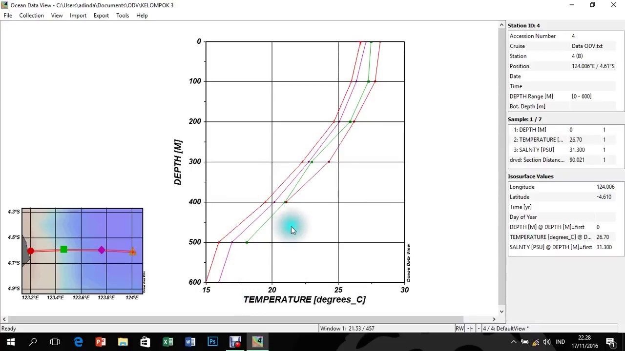 ODV Tutorial