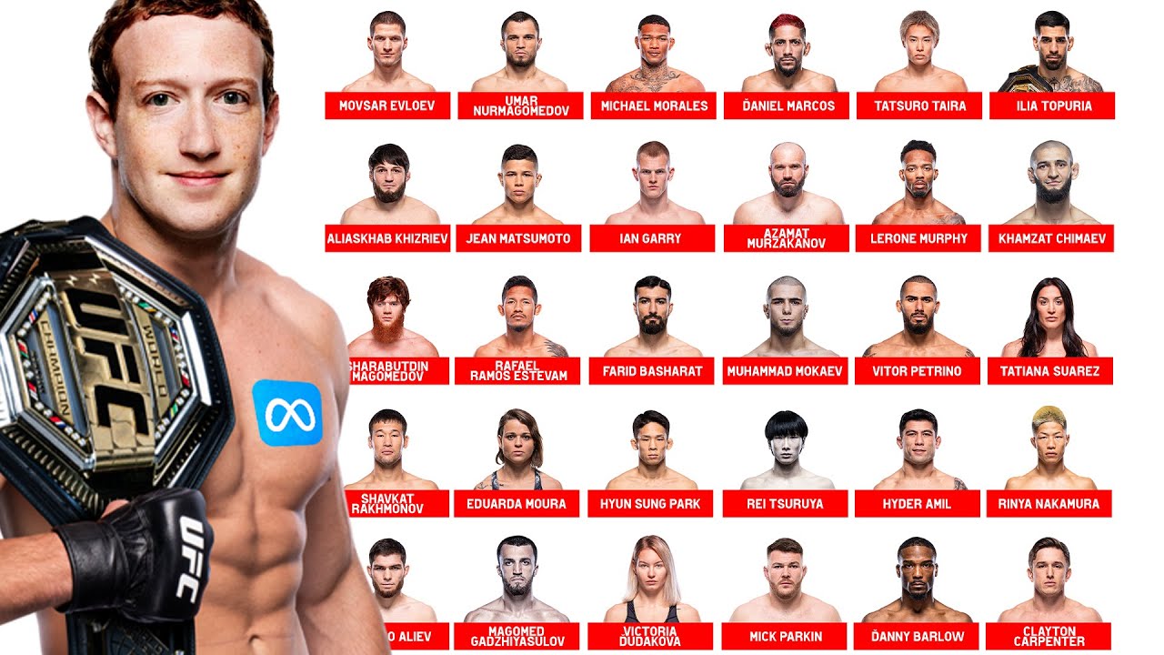 Every UNDEFEATED UFC Fighter Explained 2024