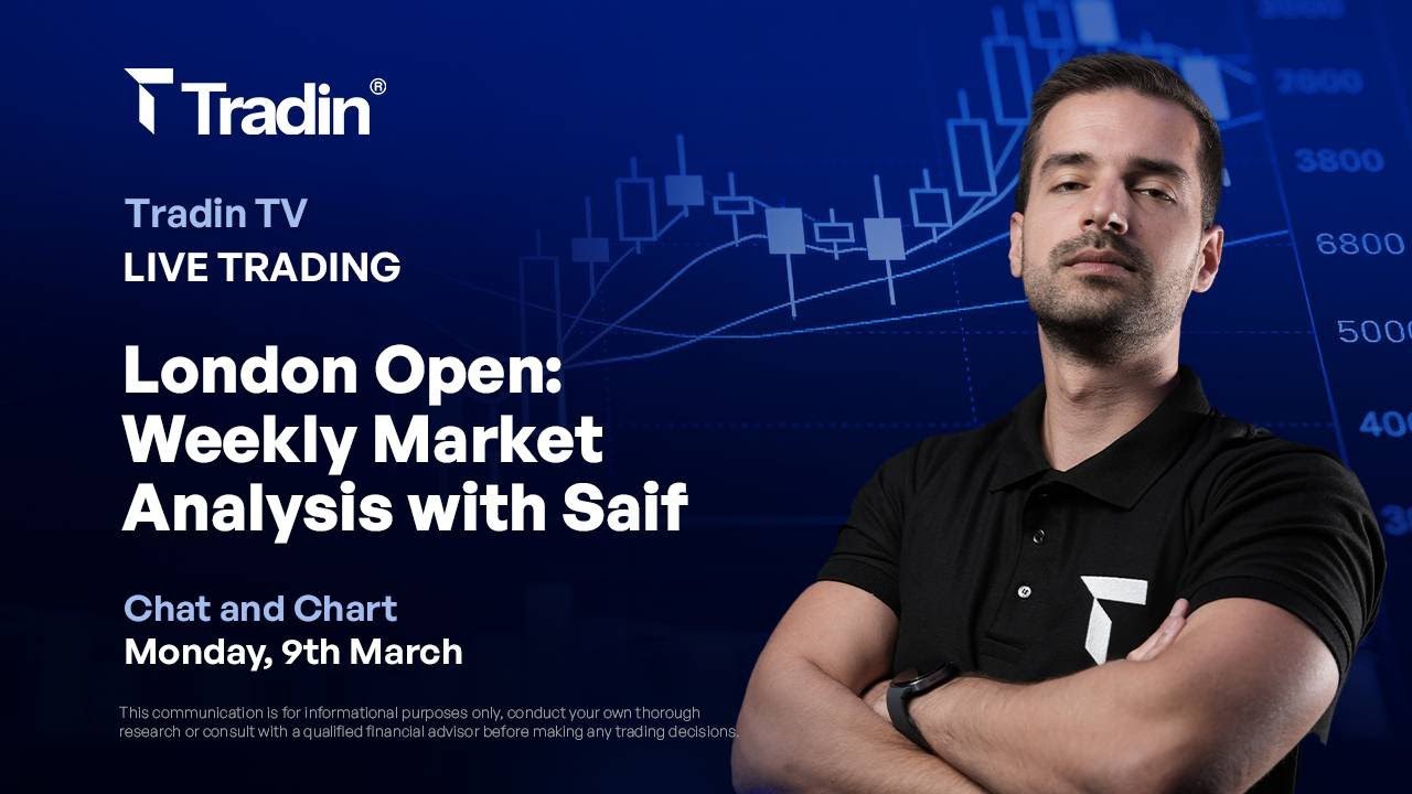 London Open Ep24: Weekly Market Analysis With Saif Qaddoura