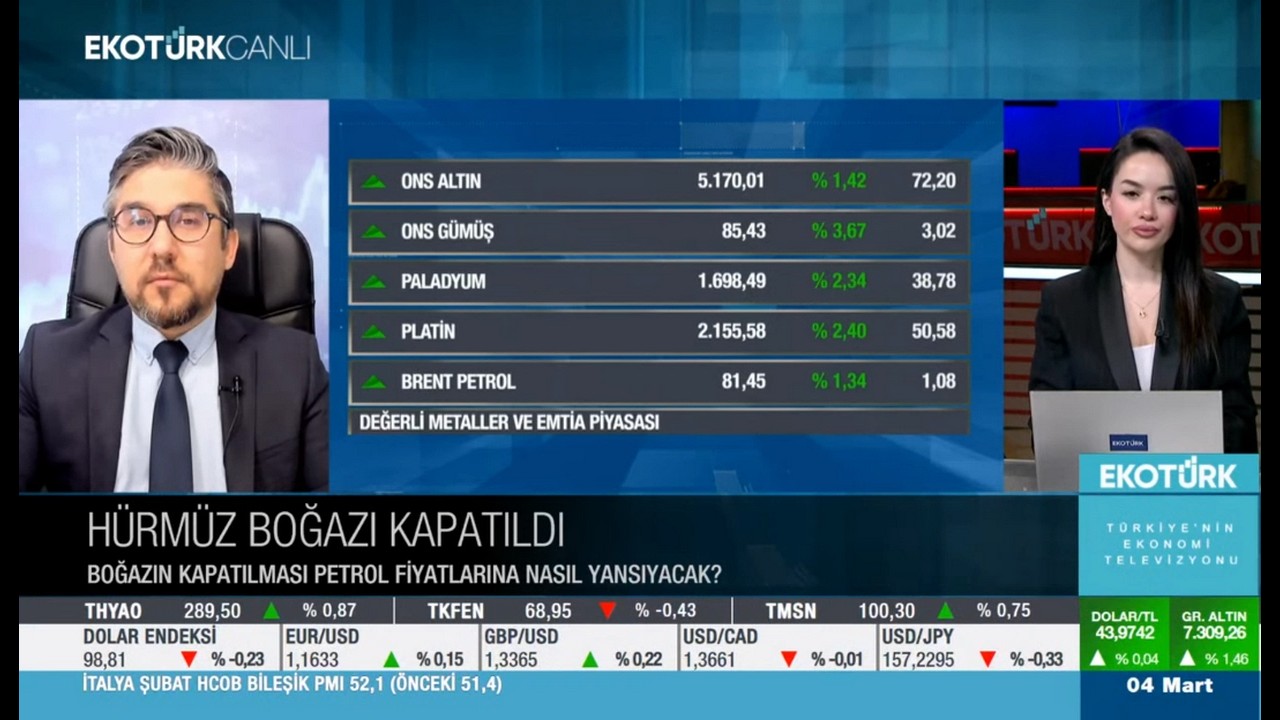Petrol Şoku Piyasaları Nasıl Etkiler? | Altın, DXY ve BIST 100 Analizi – EkoTürk