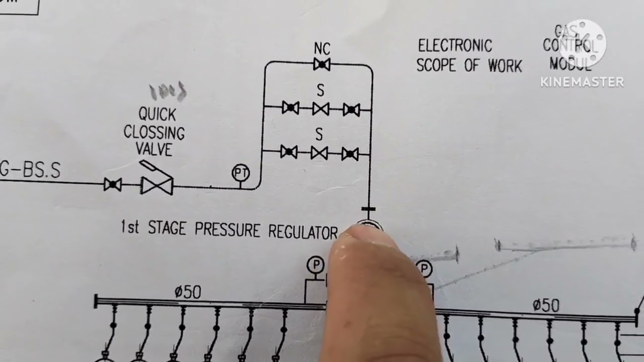 PENJELASAN DIAGRAM SISTEM INSTALASI GAS PADA HOTEL LANTAI 12 DAN RESTORAN