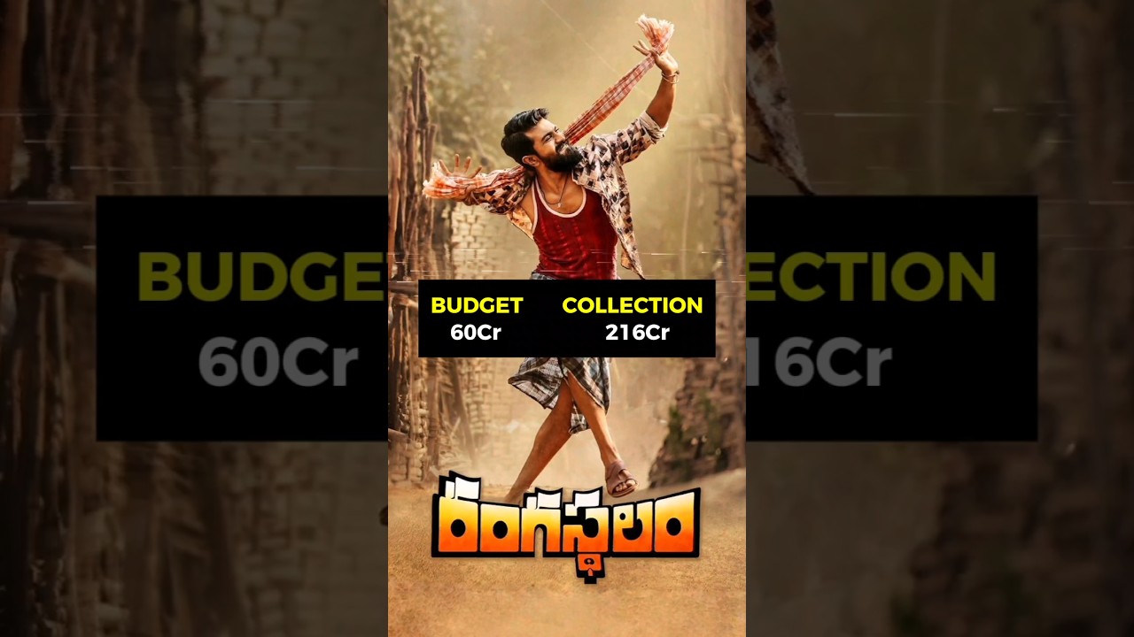Ram Charan all movies budget & collection