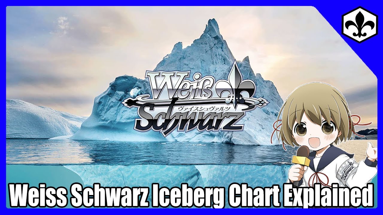 Weiss Schwarz Iceberg Explained!