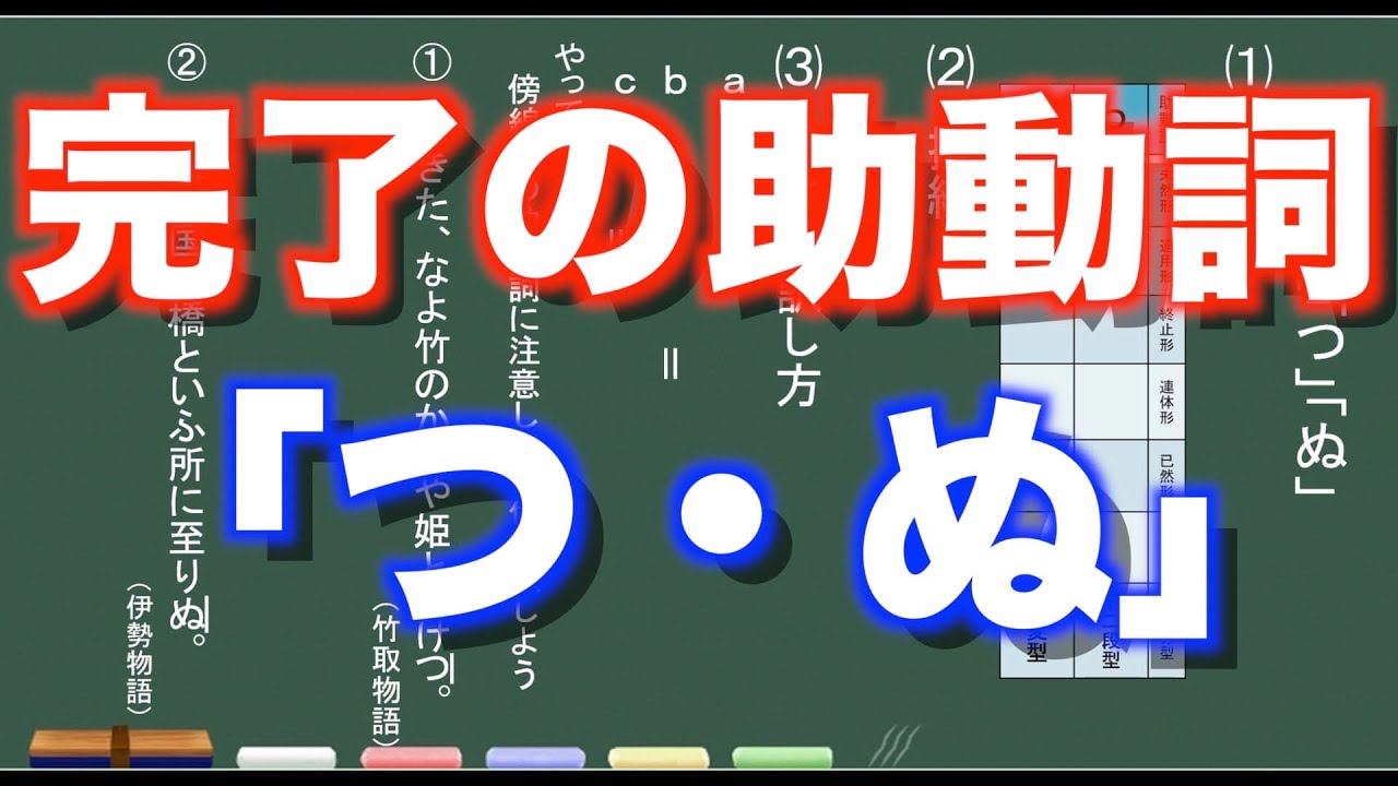 【古典文法】１０ー１　助動詞「つ・ぬ」