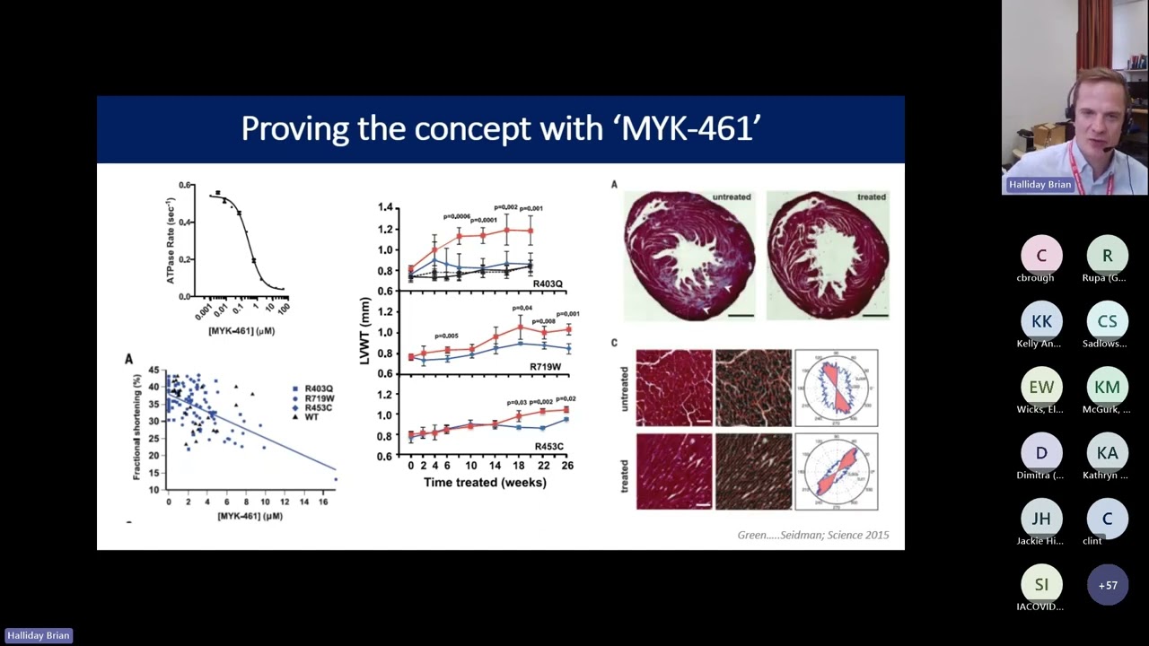 CLICC Day 8: New therapies for hypertrophic cardiomyopathy