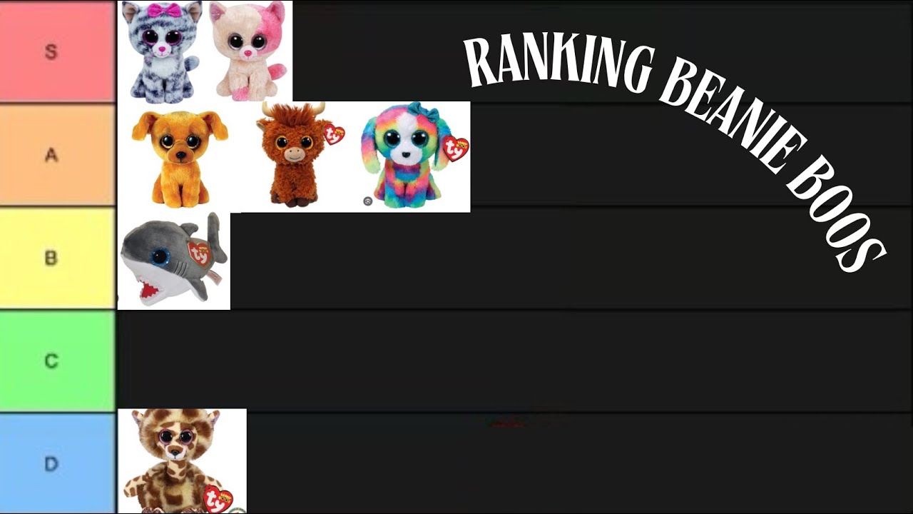 Ranking Beanie boos (Tier maker)