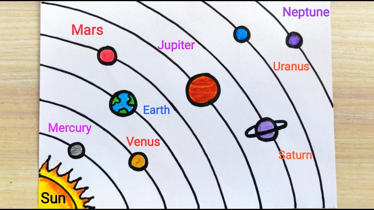Solar system drawing step by step | How to draw solar system easily | Solar system drawing idea