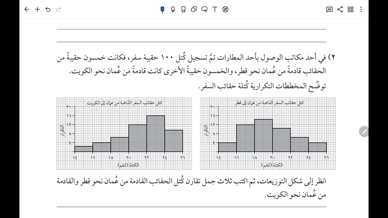 مقارنة التوزيعات والتوصل الى استنتاجات - رياضيات للصف الثامن