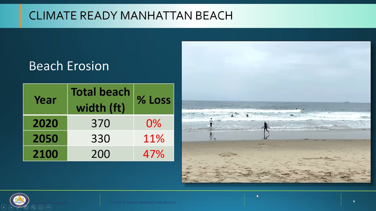 Manhattan Beach Restoration Project