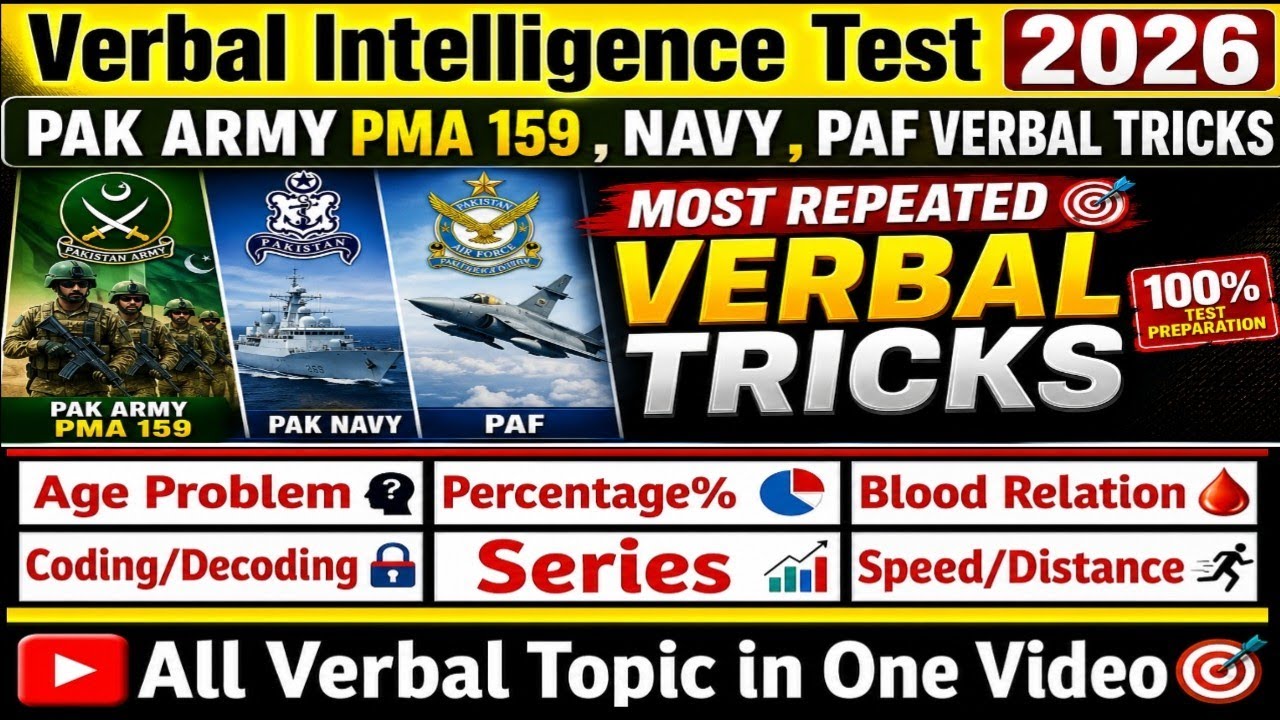 PAK NAVY, PAF, PMA 159 Verbal Intelligence Test Preparation 2026 | Most Important Repeated Questions