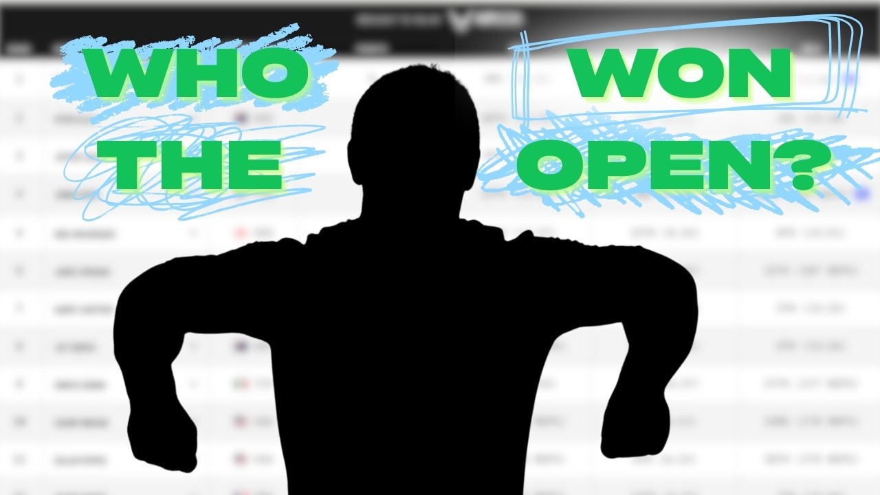 2026 CrossFit Games Open FINAL Leaderboard Update Show