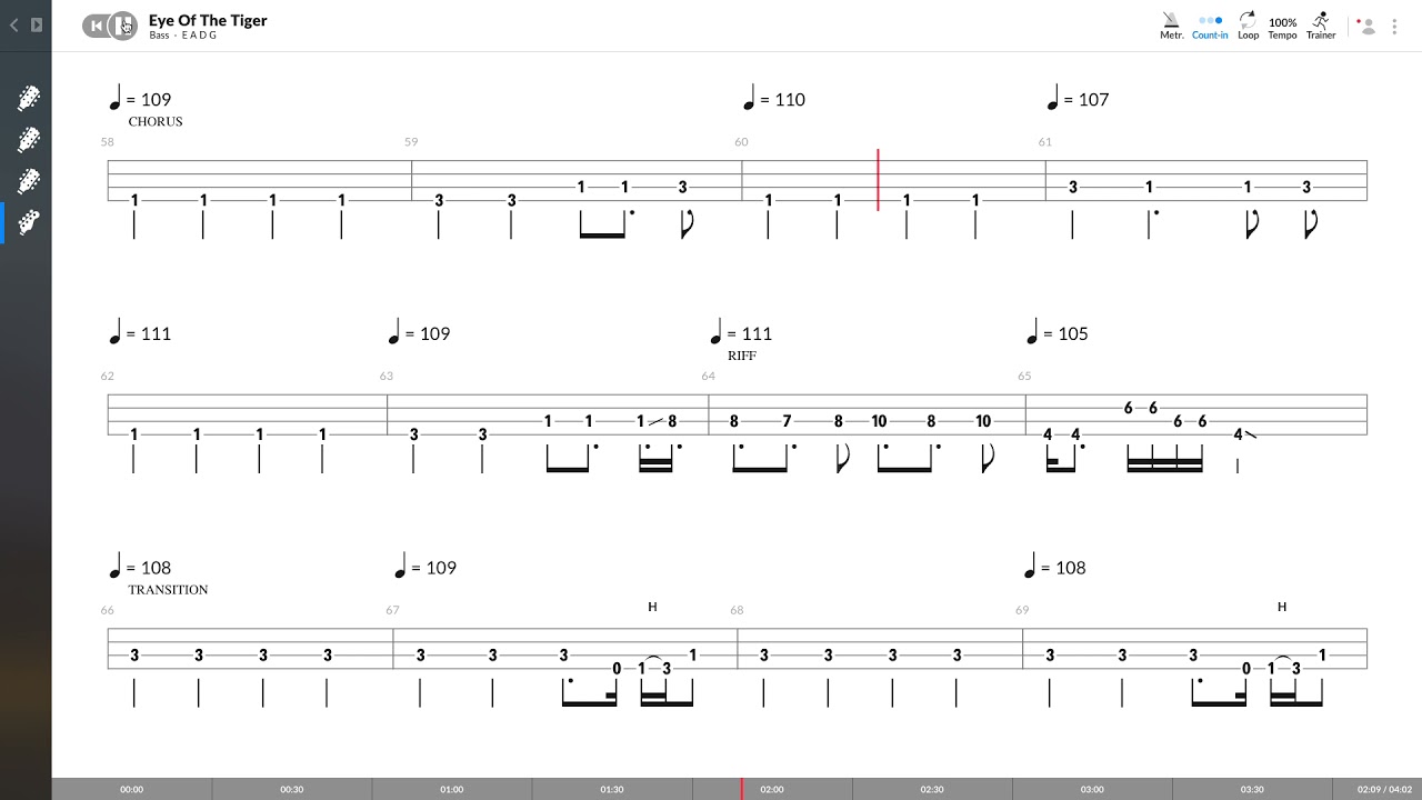Survivor - Eye Of The Tiger (BASS TAB PLAY ALONG)