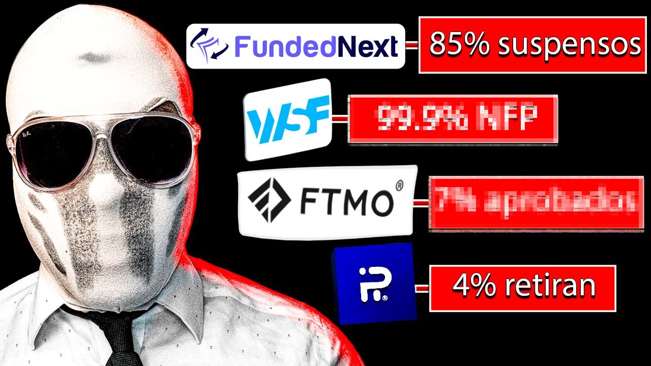 Se Filtran Los Datos Por los Que Más Traders Suspenden Cuentas de Fondeo