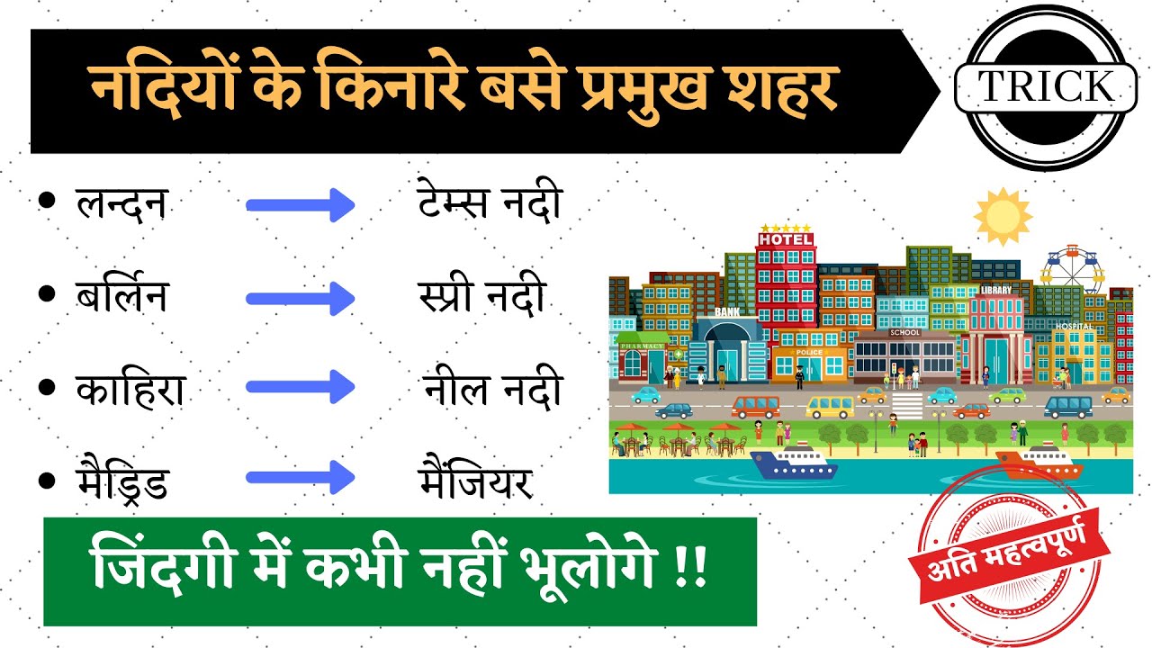 नदियों के किनारे बसे विश्व के प्रमुख शहर ट्रिक | world geography gk trick in hindi | blackboard