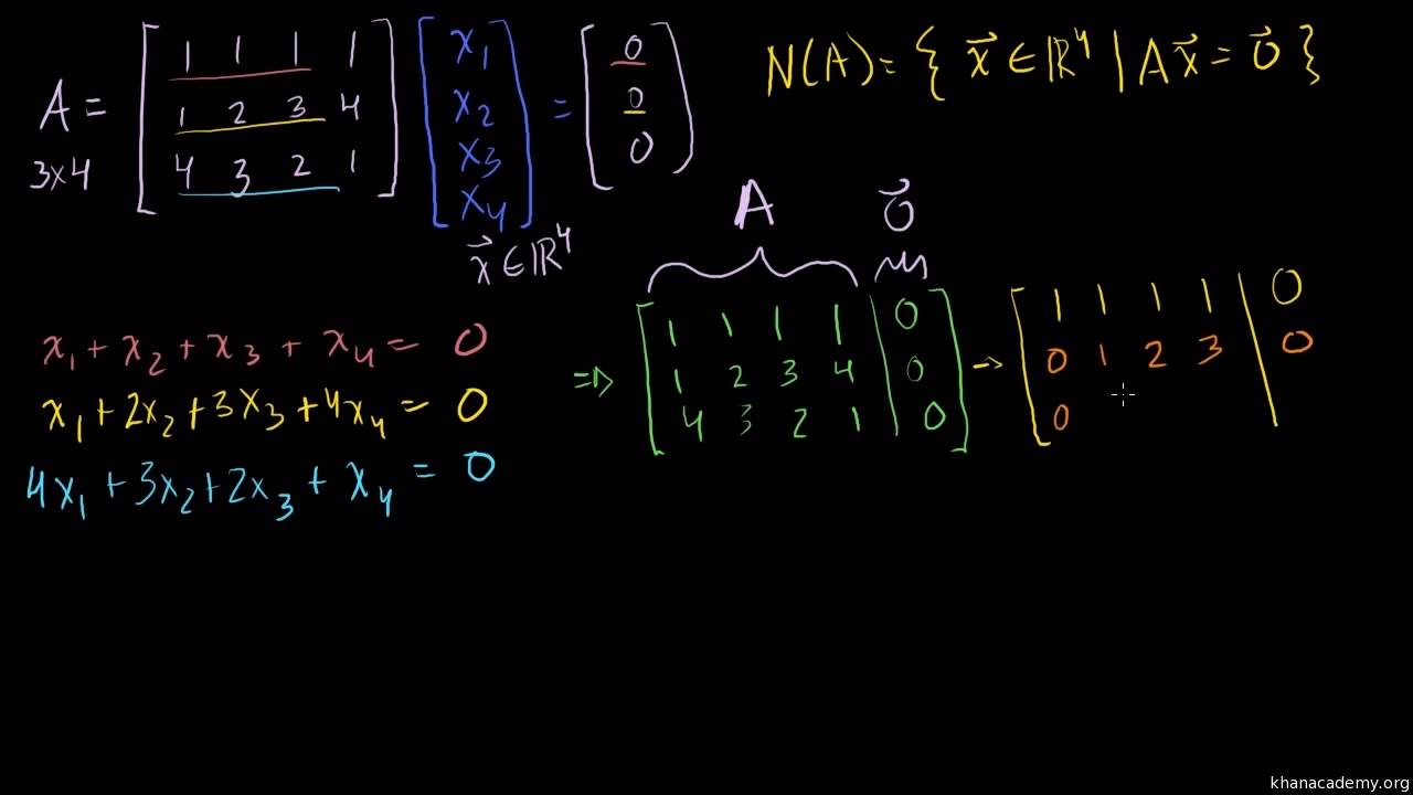 Espacio nulo 2:  calculando el espacio nulo de una matriz