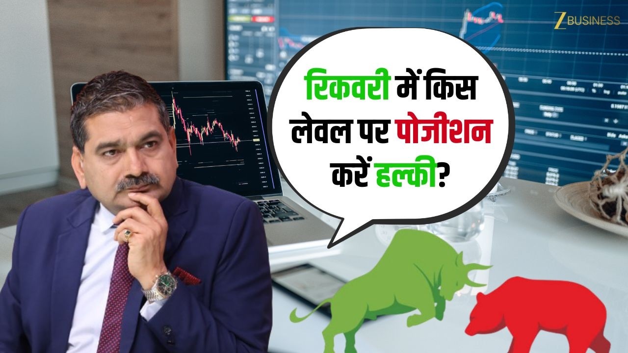 Where to Lighten Positions in Market Recovery Anil Singhvi Explains