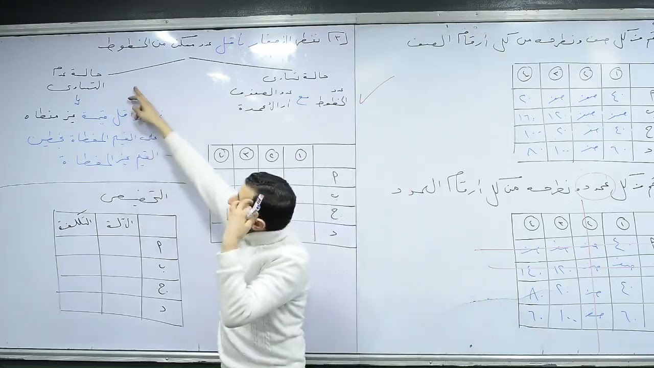 التخصيص
