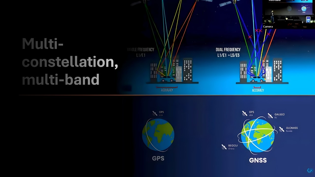How To Enable Critical UAV Operations in a GPS-contested World?
