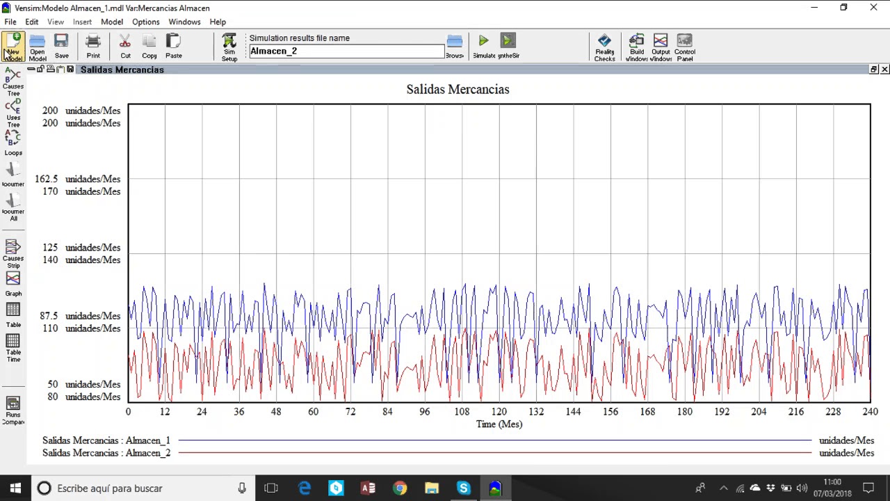Lección 5 Tutorial Dinámica de Sistemas con Vensim Control Panel Graph