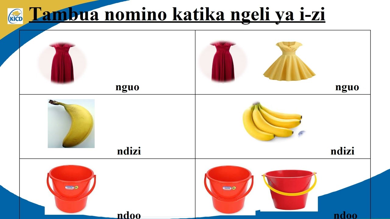 kiswahili gredi ya 5 magharibi- umoja na wingi wa nomino katika ngeli ya I-ZI